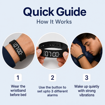 Silenceband Pro — Silent Vibrating Wrist Band